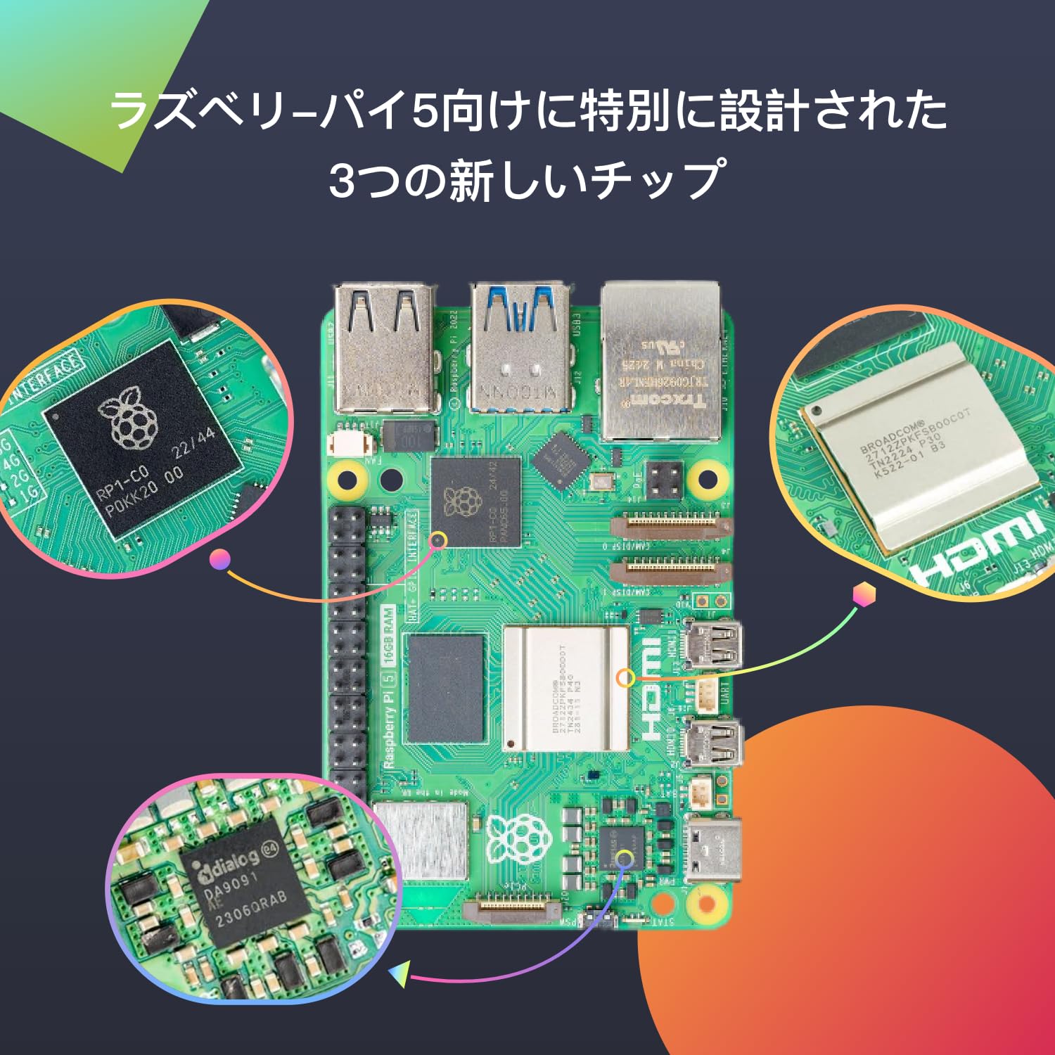 Amazon.co.jp: TRASKIT Starter Kit for Raspberry Pi 5 Starter Kit